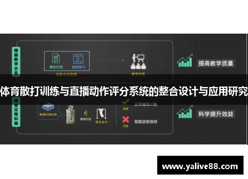 体育散打训练与直播动作评分系统的整合设计与应用研究